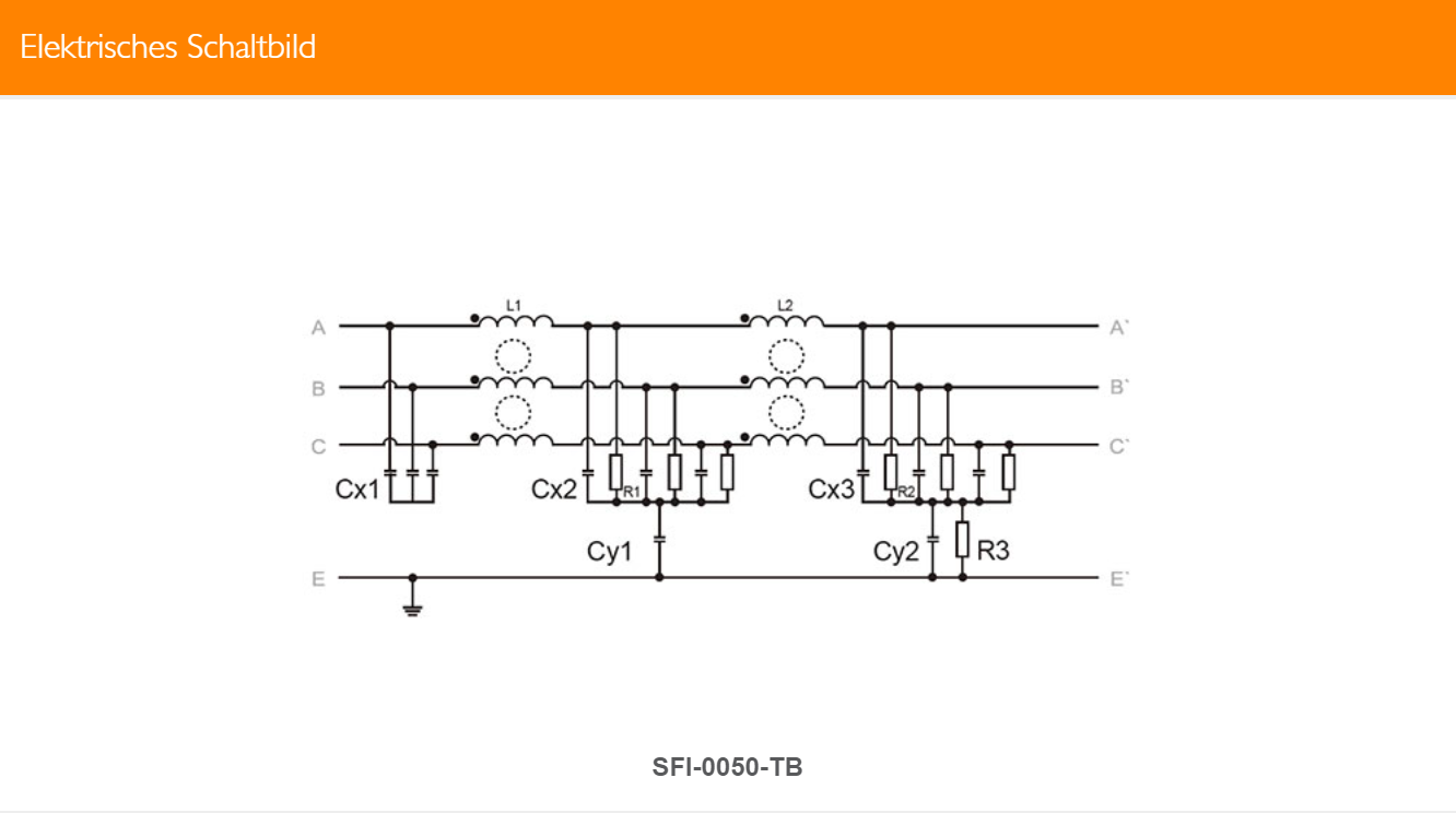 Sourcetronic EMC filter three-phase 400 VAC