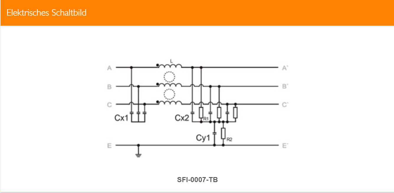 Sourcetronic EMC filter three-phase 400 VAC